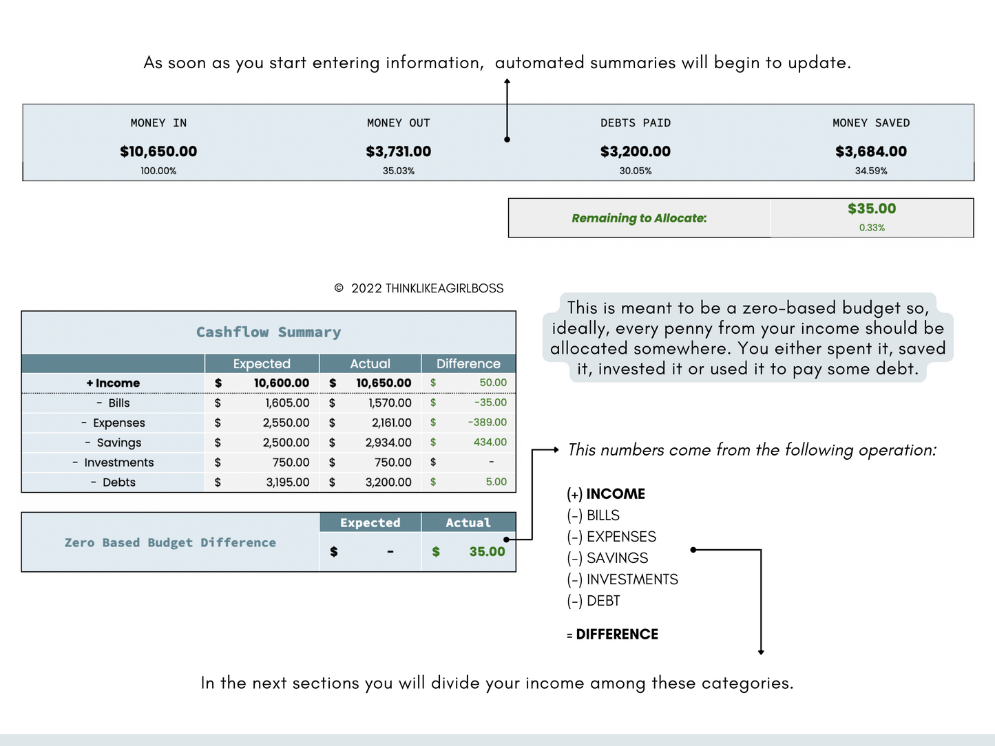 Monthly Budget Spreadsheet - V2 - Blue