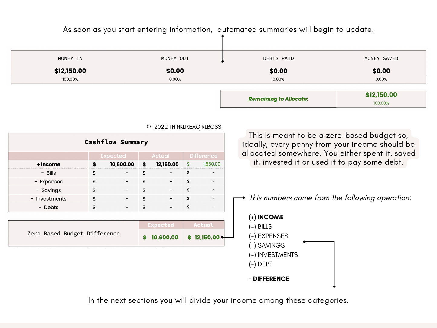 Monthly Budget Spreadsheet - V2 Pink