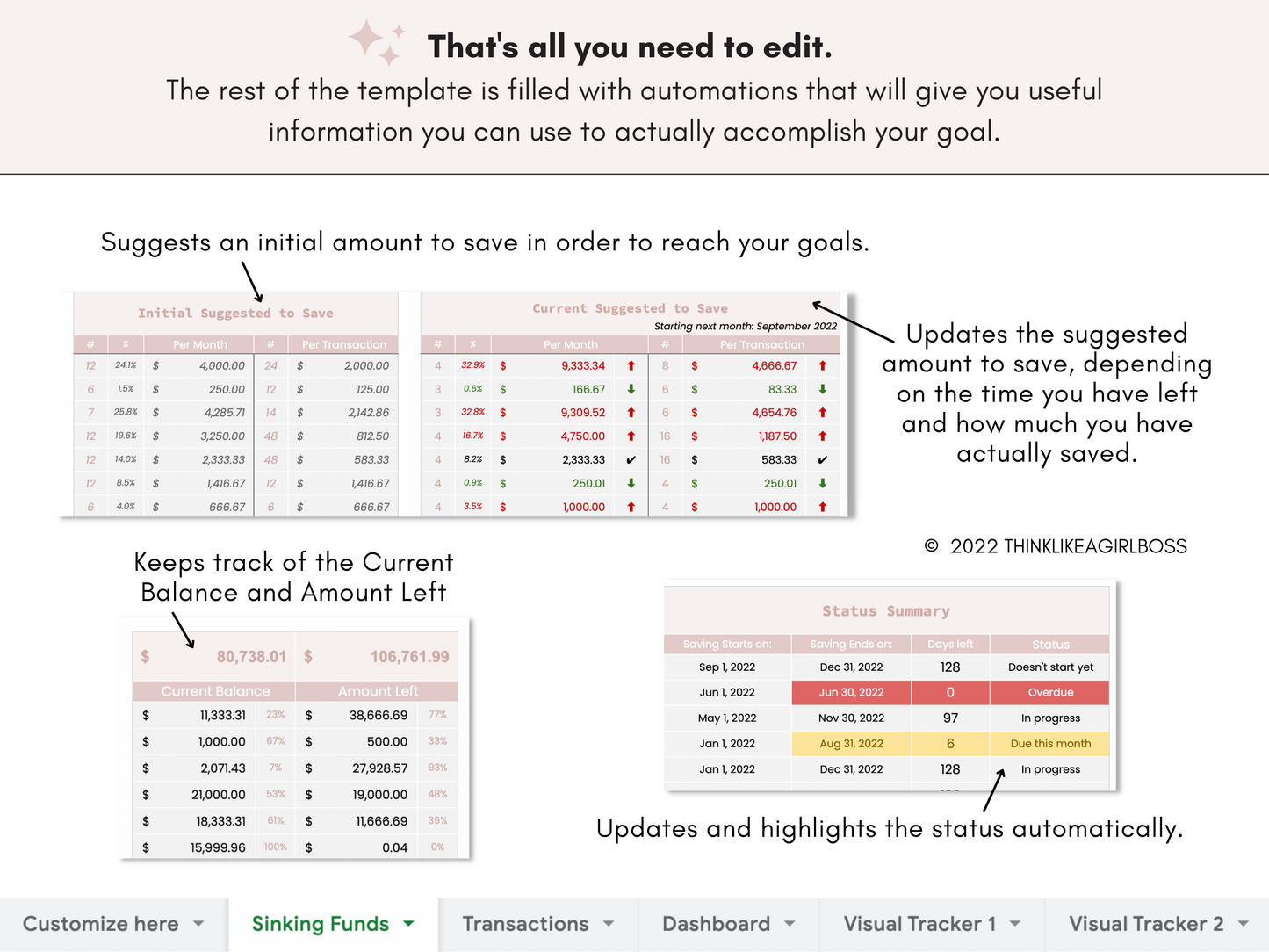Sinking Funds Spreadsheet - V1 Pink