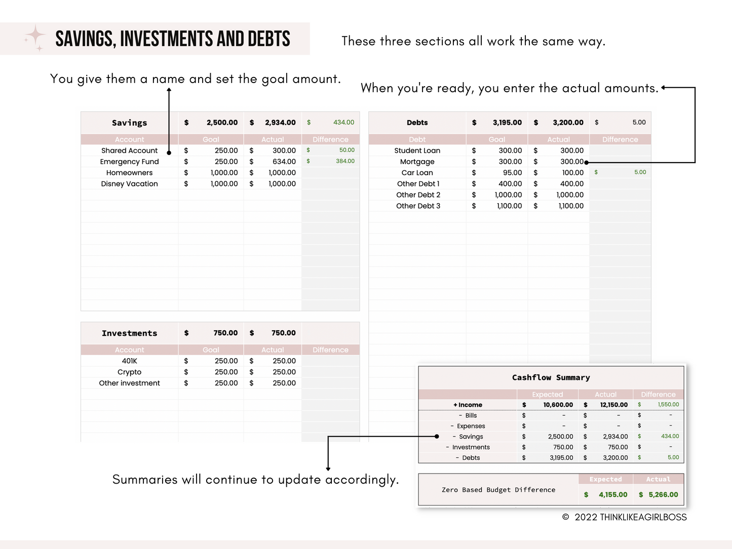 Monthly Budget Spreadsheet - V2 Pink