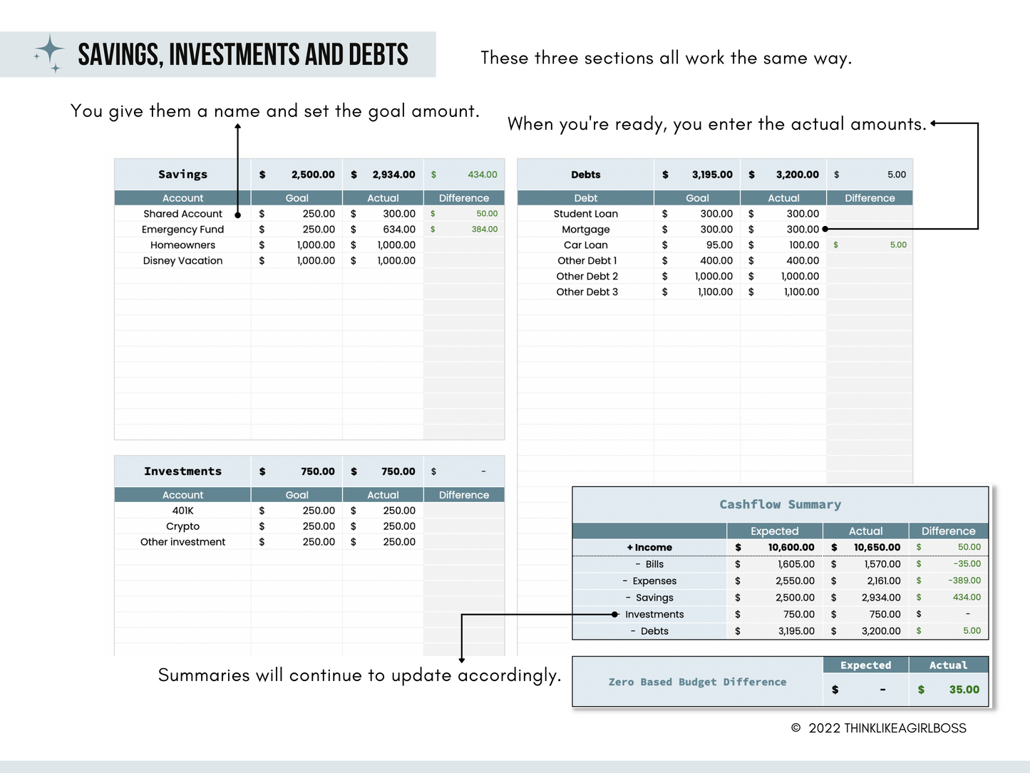 Monthly Budget Spreadsheet - V2 - Blue