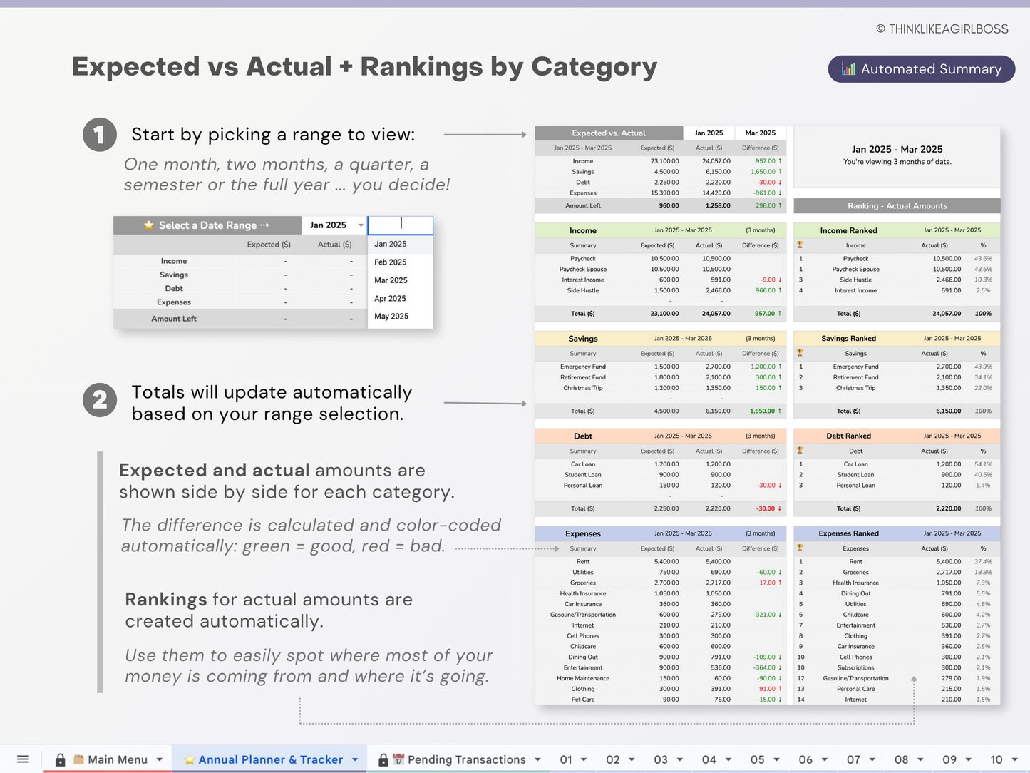 Annual Budget Spreadsheet - V1