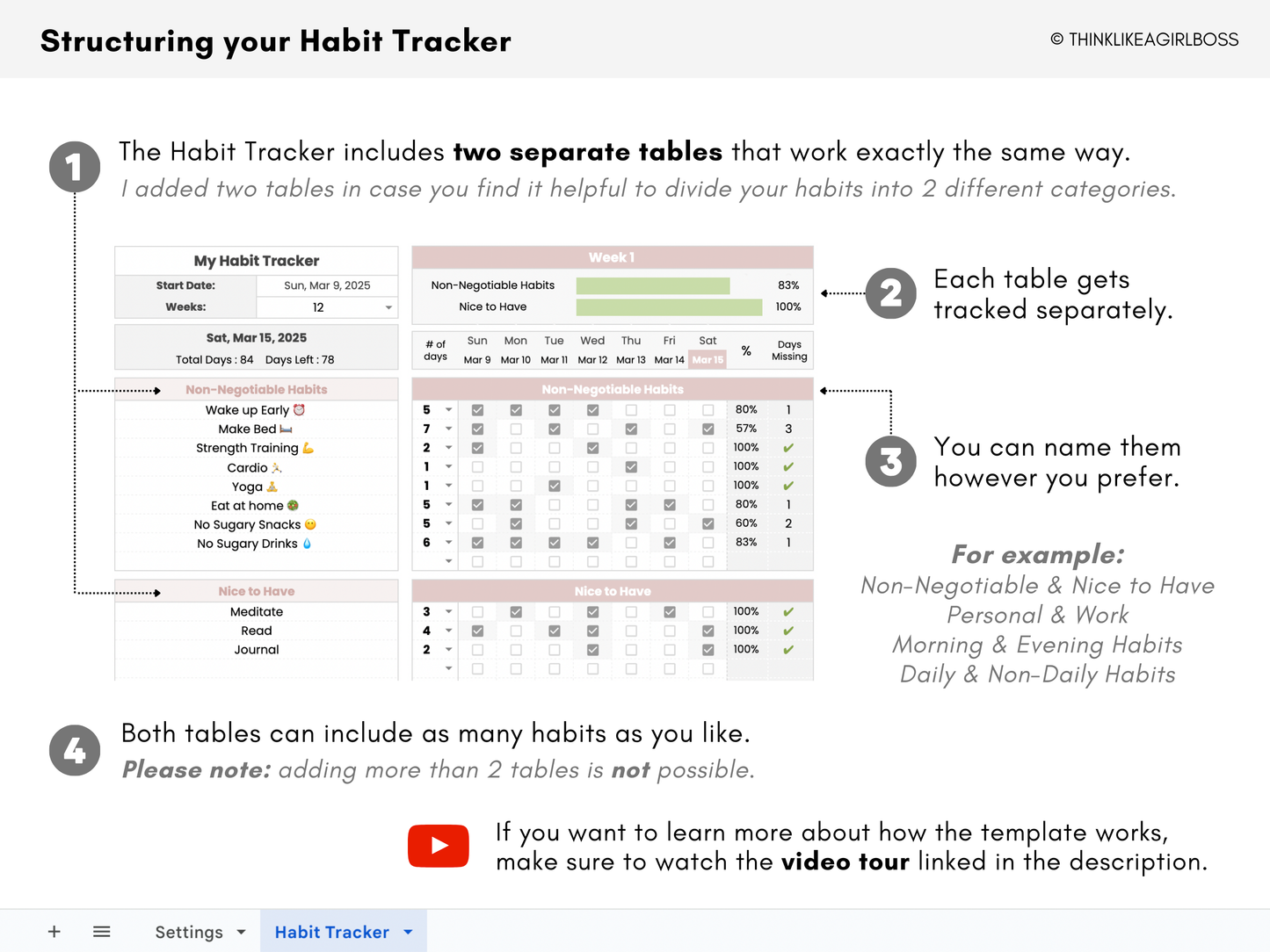 The Ultimate 12 Week Habit Tracker - V1 Pink