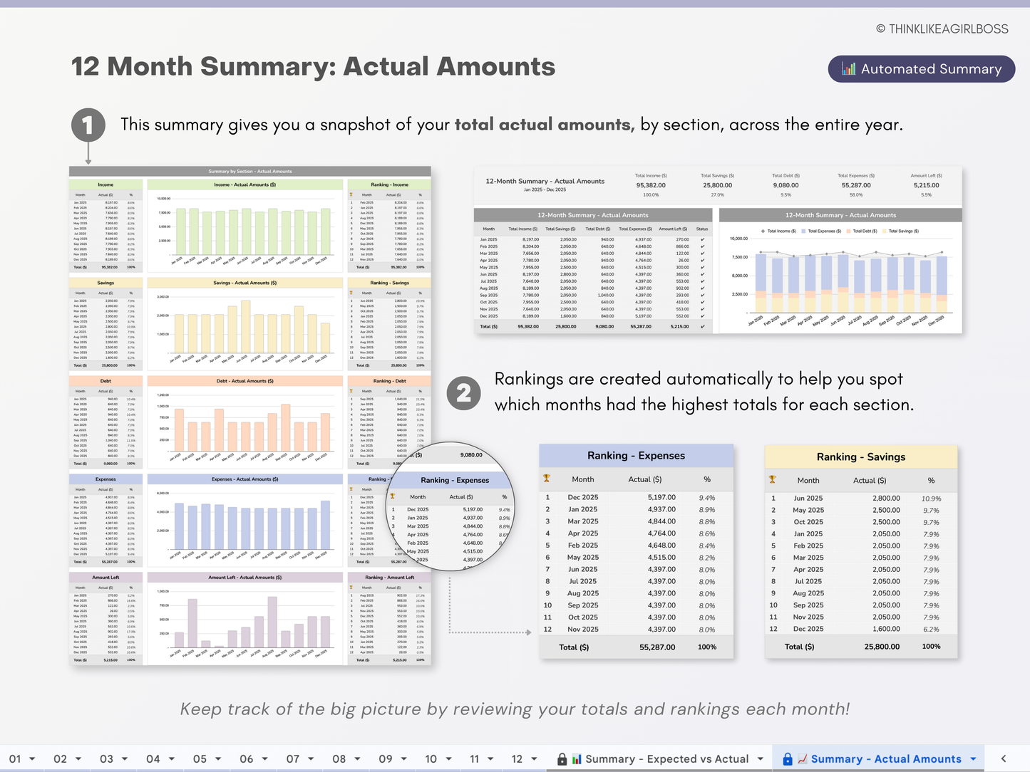 Annual Budget Spreadsheet - V1
