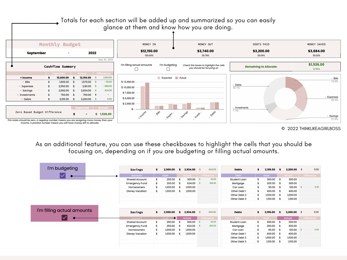 Monthly Budget Spreadsheet - V2 Pink