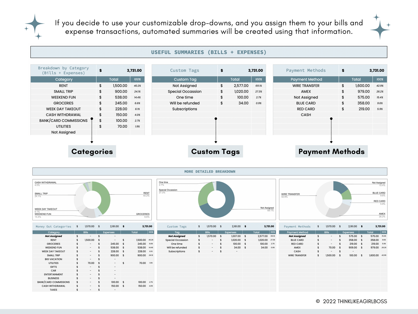Monthly Budget Spreadsheet - V2 - Blue