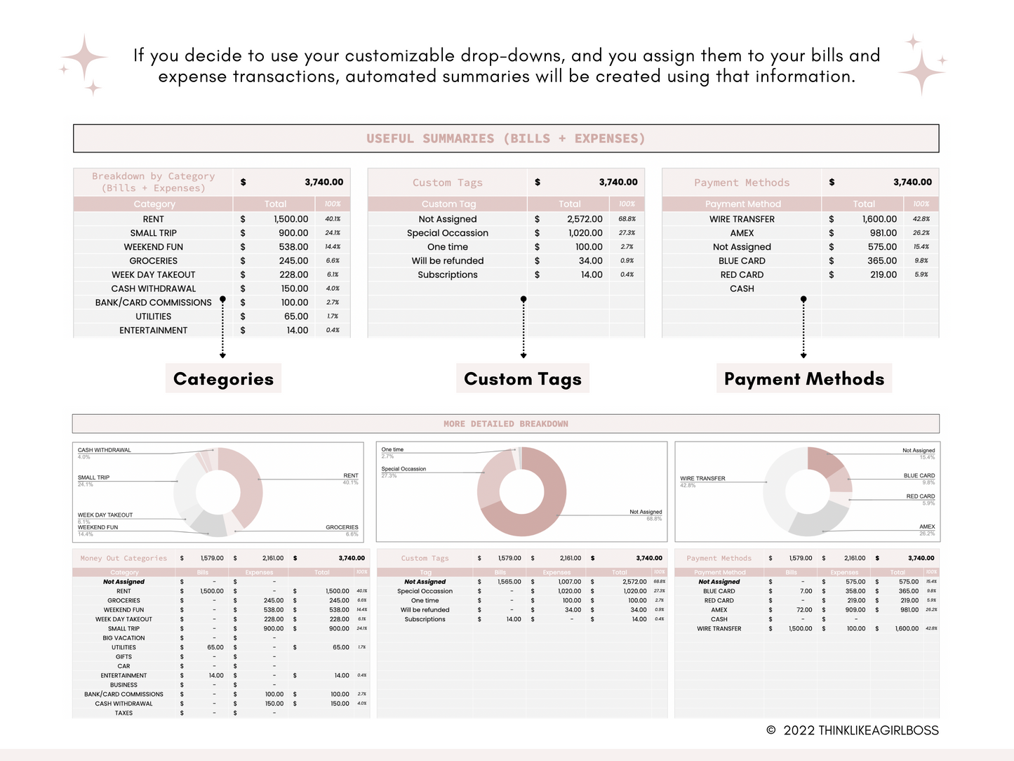 Monthly Budget Spreadsheet - V2 Pink