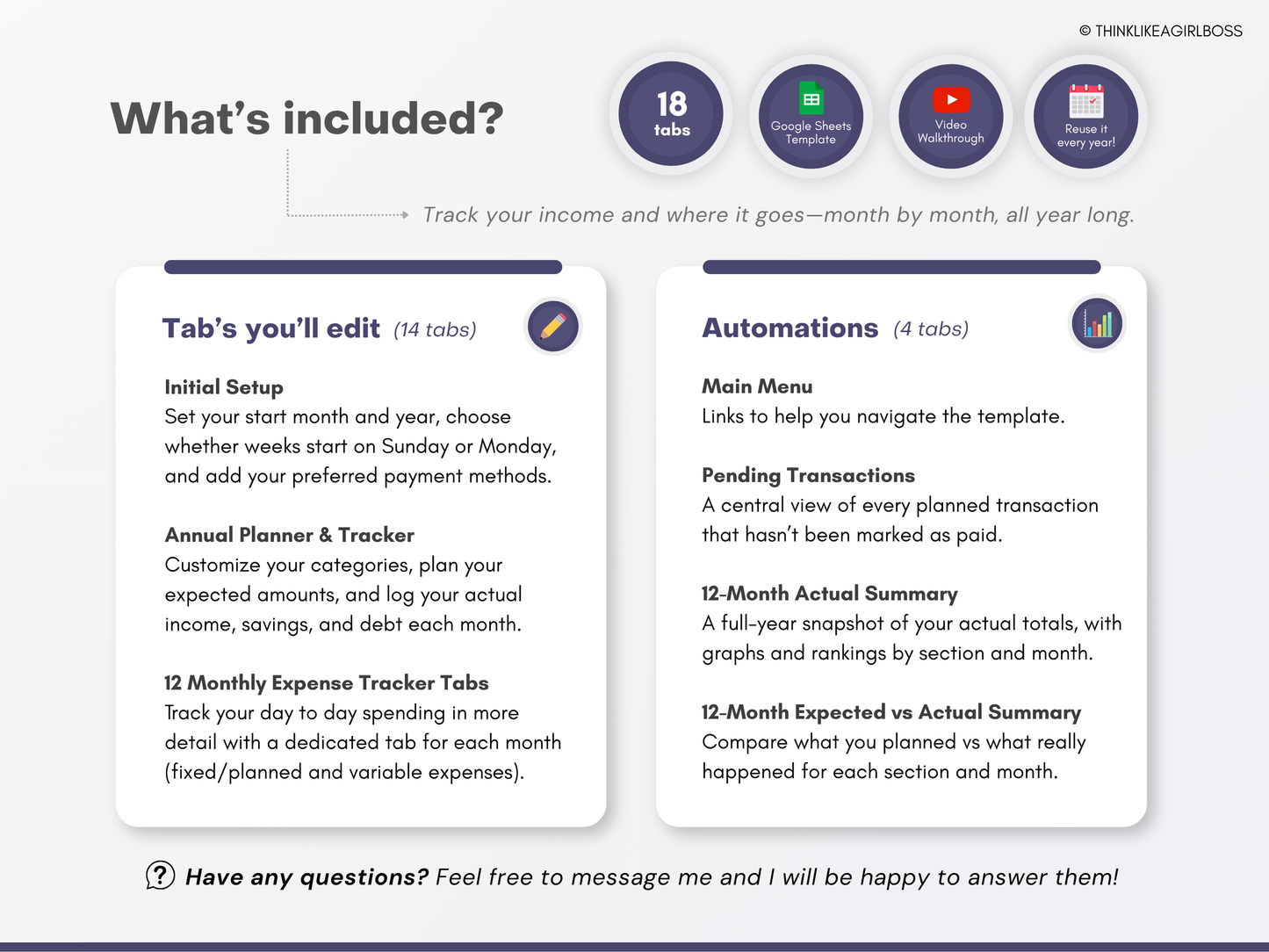 Annual Budget Spreadsheet - V1